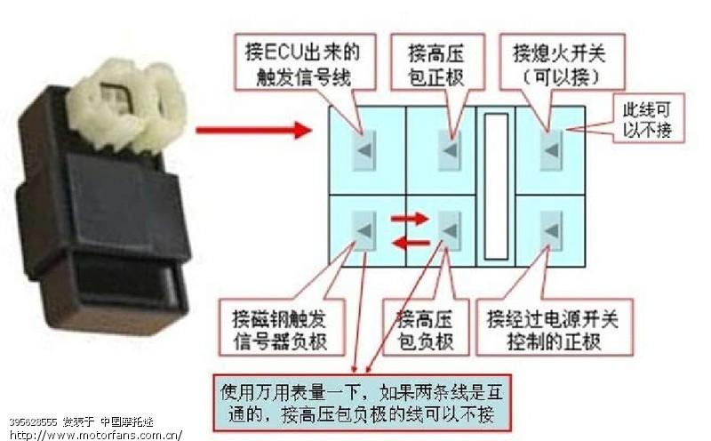 铃木无电点火器故障,铃木点火器接线图解六线2024/6/