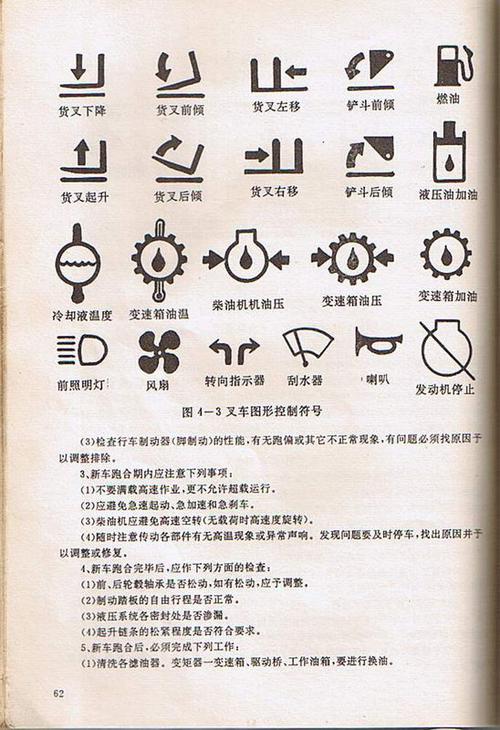 杭州电叉车故障79,杭州电叉车故障灯标志图解2024/6/