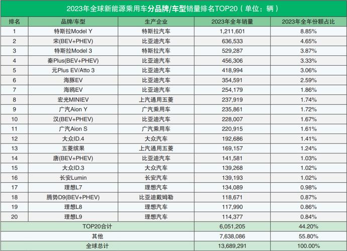 冲电桩故障维修申请书范文,充电桩维修手册2024/6/