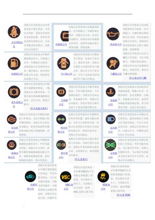 油电混动车故障图标解释,油电混动车故障图标解释视频2024/6/