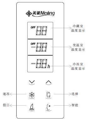 美的冰箱故障图标解释,美的冰箱故障图标解释图片)