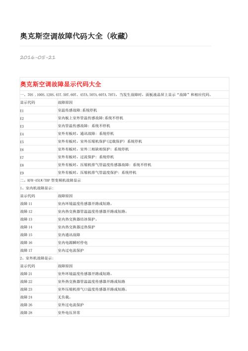 老司机牌驻车空调故障代码,驻车空调使用说明书故障代码)