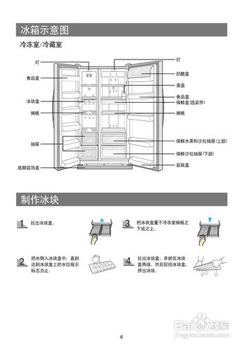 老式三星冰箱故障排除方法,三星三门冰箱故障原因解决方法)