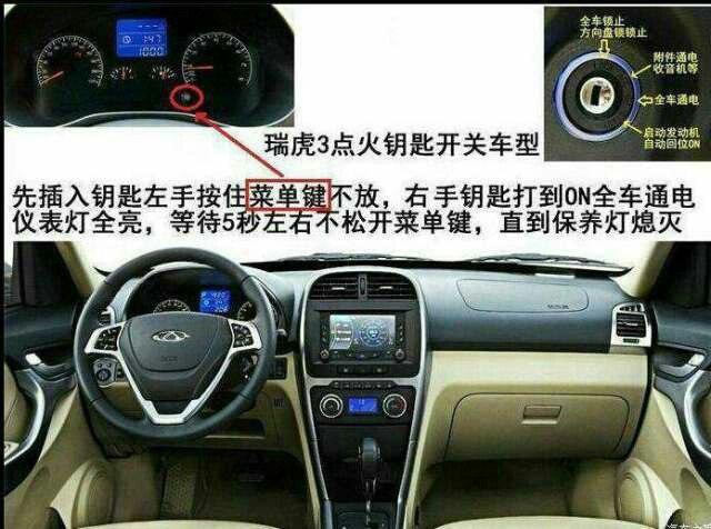 仪表盘小扳手怎么消除,瑞虎5仪表盘小扳手怎么消除)