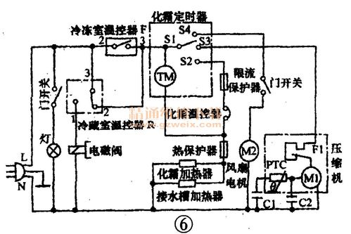 电冰箱制冷系统故障检修方法,电冰箱制冷系统故障检修方法有哪些