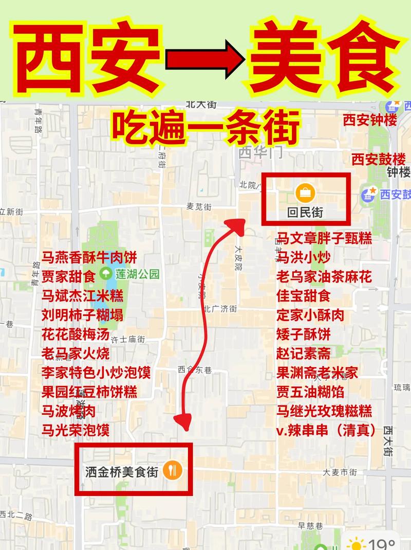 西安小食一条街美食,西安小吃一条街在什么位置