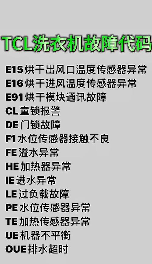 美的冰箱e27故障,美的冰箱e27故障代码怎么维修