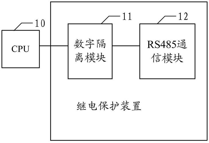 继电保护装置图片,继电保护装置原理结构图