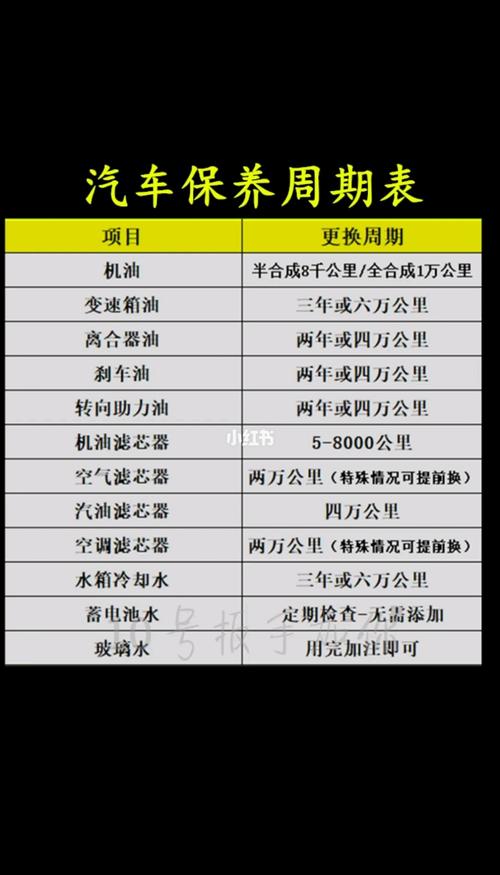 汽车更换机油周期,汽车更换机油周期是多久