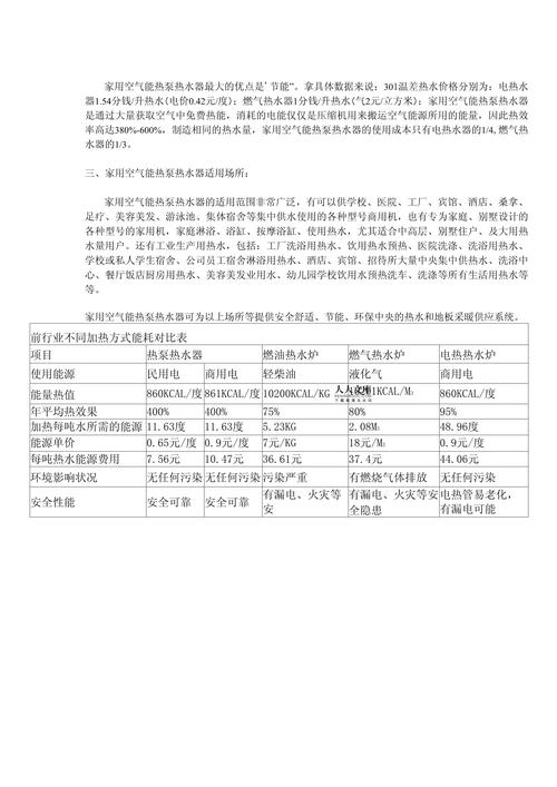 一级空气能热水器耗电量分析,节能环保新选择_一级空气能热水器耗电量
