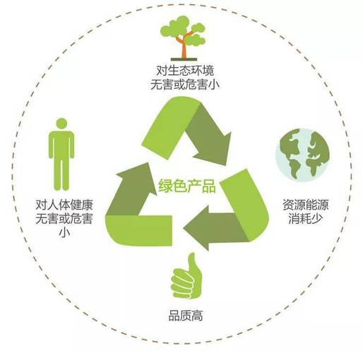 东台空气能市场,节能环保的绿色选择，经济实惠的家居之选_东台空气能价格