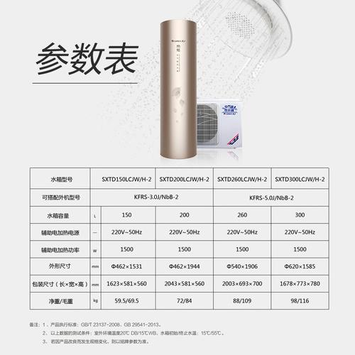 200匹空气能,高效节能的绿色能源选择_200匹空气能功率