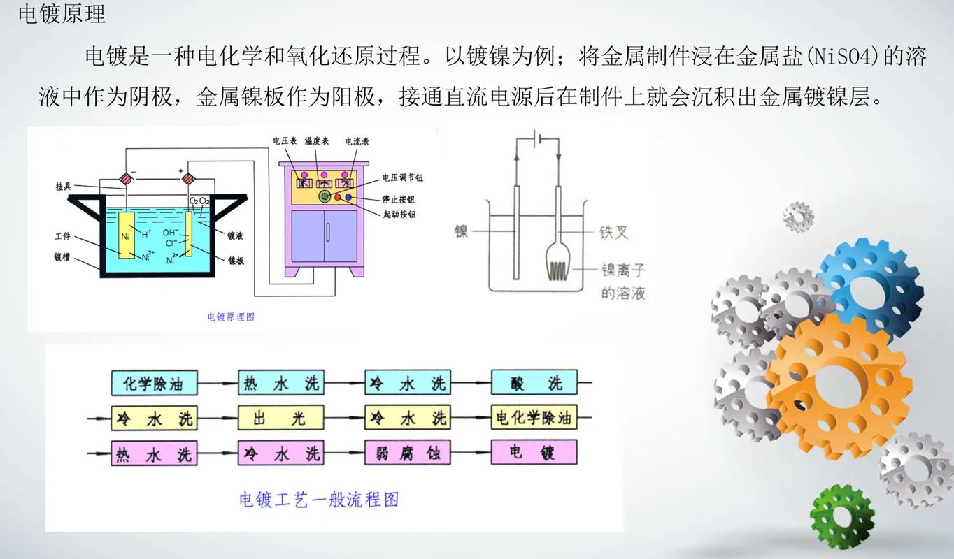 PCB电镀空气恒温技术在现代制造业中的重要作用与优势_pcb电镀空气能恒温