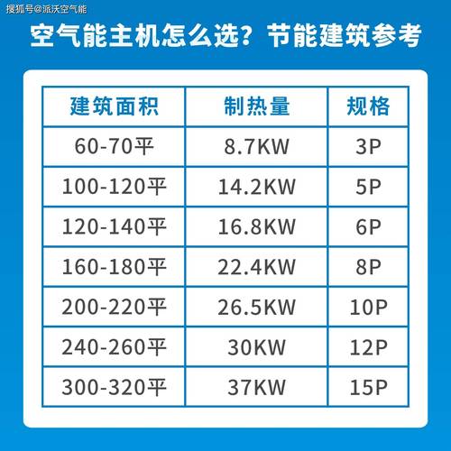 介绍抽真空空气,空气能技术的革新之路_抽真空空气能