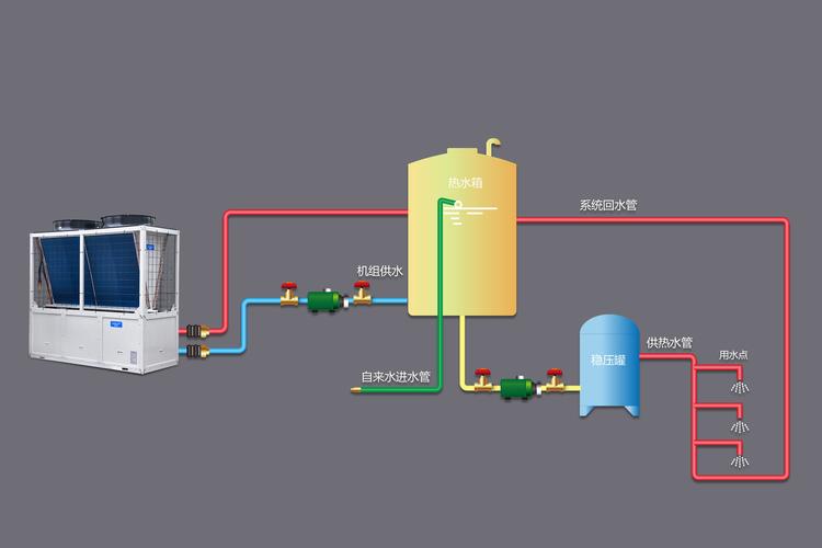 介绍空气能工质,绿色能源的革新之路_空气能的工质拧开