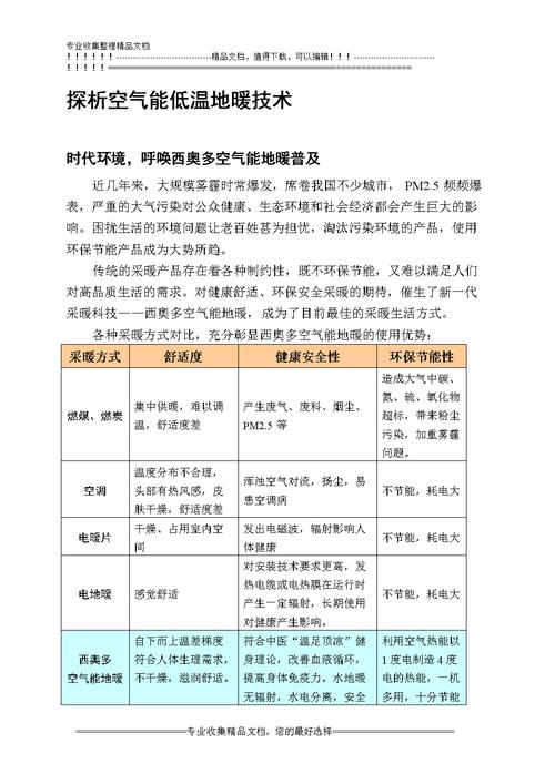 介绍西奥多空气能显示掉线之谜,技术挑战与解决方法讨论_西奥多空气能显示掉线