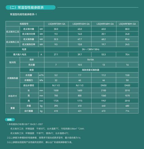 介绍贝莱特空气能故障,成因、应对与预防_贝莱特空气能故障