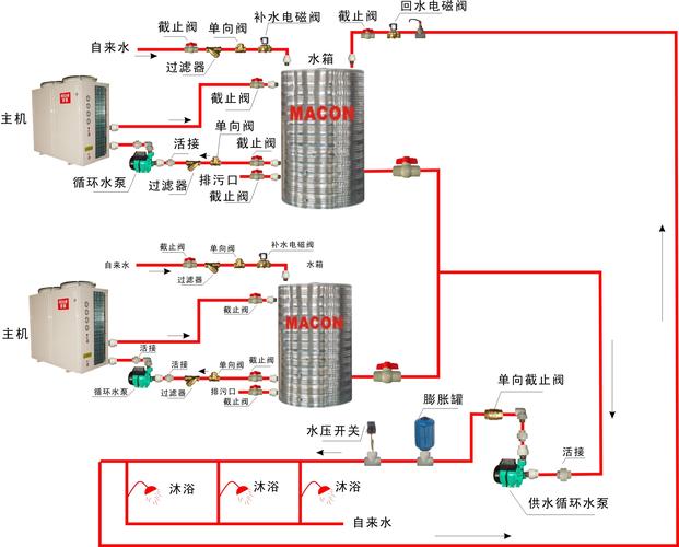 创新科技助力节能环保_空气能热墙系统引领未来建筑节能新潮流_空气能热墙系统
