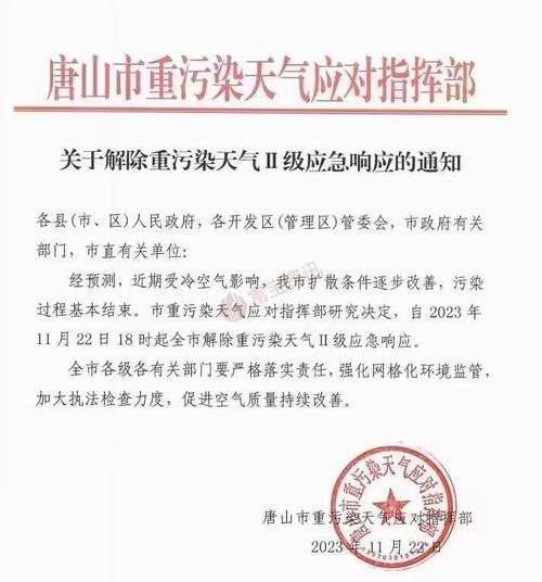 唐山市空气质量提升之路,绿色能源助力碧水蓝天_唐山市空气能
